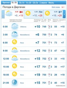 ХРФ Троица Рыбное место 10.jpg