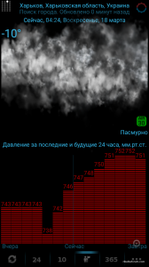 Screenshot_2018-03-18-04-24-38-383_com.Elecont.WeatherClock.png