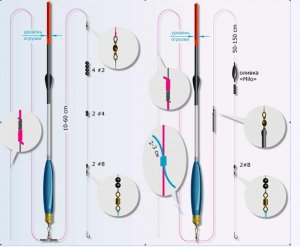 Снасть херабуна фото устройство