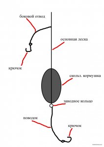 оснастка.jpg