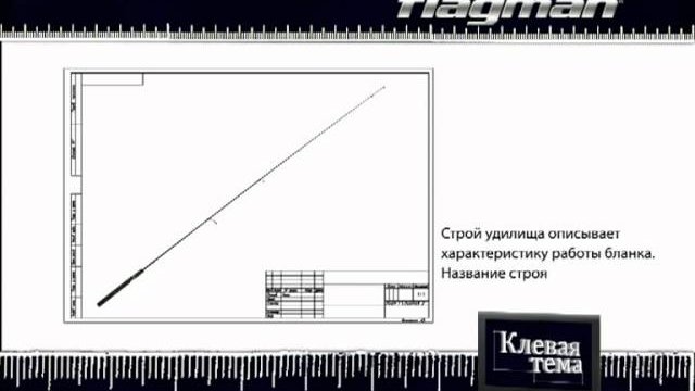 Микроджиг. Быстрый старт-1.